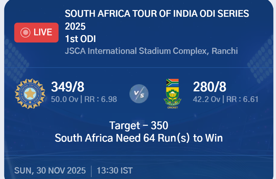 INDIA VS SOUTH AFRICA