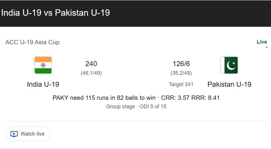 india u-19 vs pakistan u-19